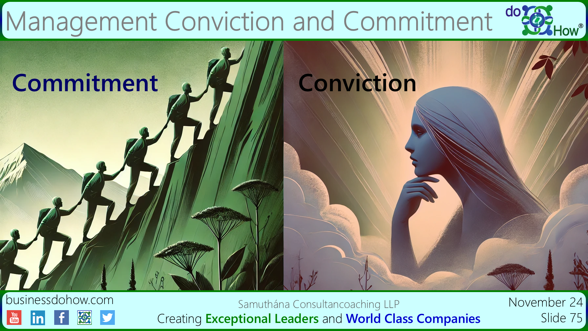 Management Commitment and Conviction