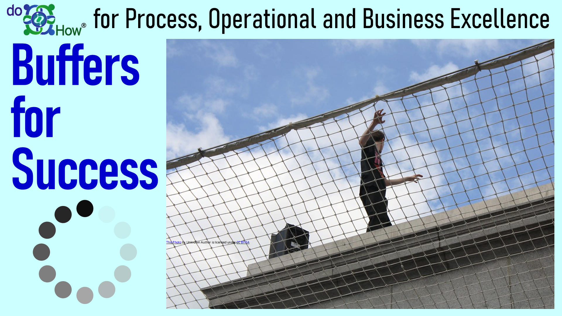 Success Strategies to Succeed